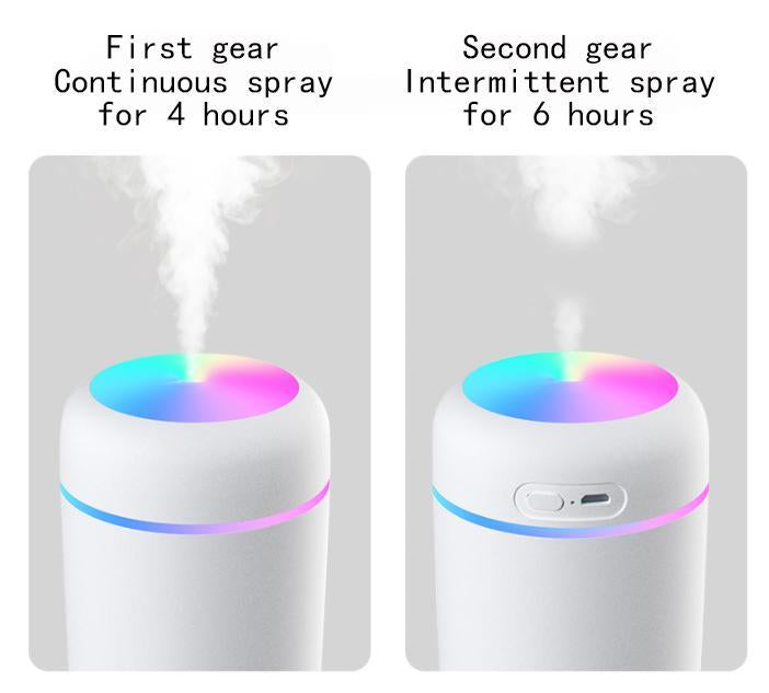 Modern Mini Portable Humidifier Aroma Oil Diffuser With Two Spraying Modes and Automatic Off Function In Several Modern Colors