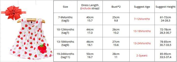 Modern New Luxury Summer Dress Children's Clothing Girls Stitching Baby Girl Princess Dress For All Occassion