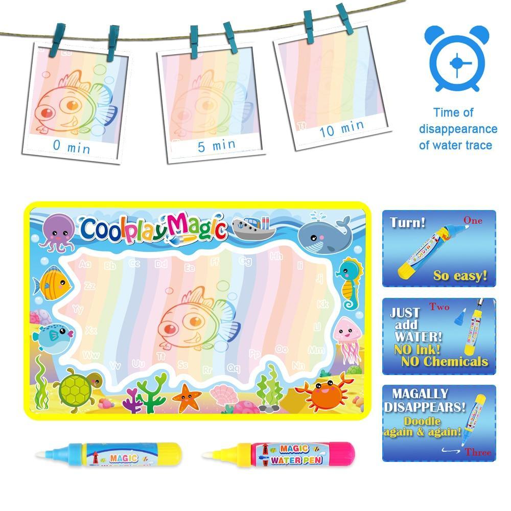 Magic Water Painting Drawing Mat & 2 Pens Doodle Board Coloring Books for Kids Children Educational Toys