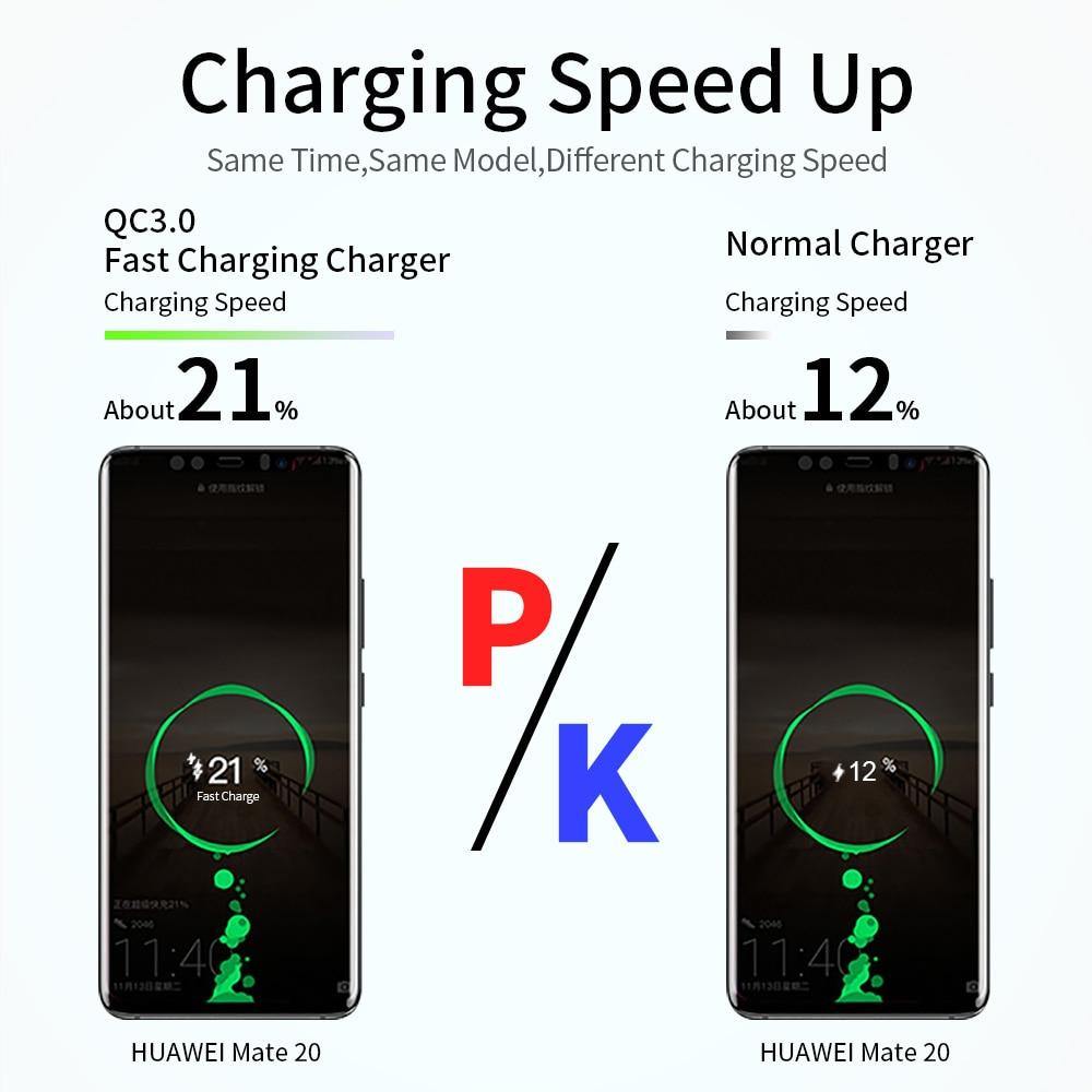 Portable 5V 3A Universal Charger  USB Phone Chargers Quick Charge 3.0 Fast Charging