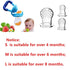 Baby Pacifier Infant Nipple Soother Toddler Kids Pacifier Feeder For Fruits Food Dummy Baby Feeding Pacifier