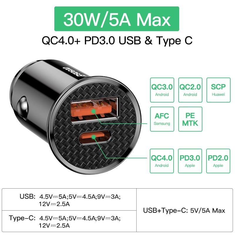 USB Car Charger Quick Charge 4.0 3.0 QC4.0 QC3.0 QC SCP 5A Type C PD Fast Car Chargers