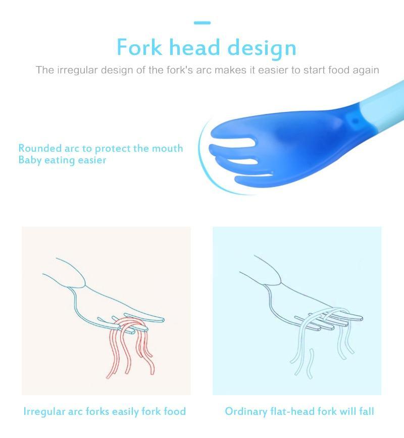 Baby Temperature Sensing Spoon and Fork Soft Head Safety Warm Feeding Warm Soup Fork Children Flatware Feeding Spoons For Baby Care Hot Perfect Gift For Baby