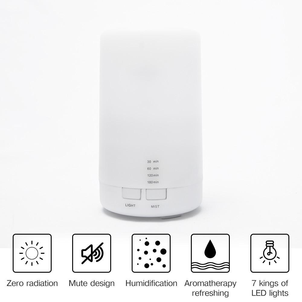 Mini Air Ultrasonic Humidifier USB Charging 5 Color Led Night Light Aromatherapy Essential Oil Aroma Diffuser For Home Car Office