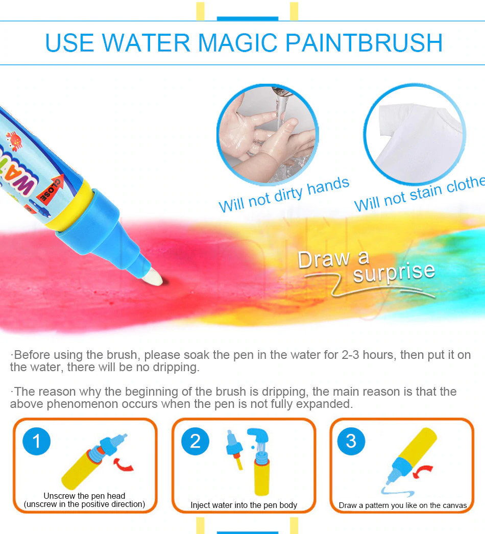 Baby Kids Drawing Water CDarpet with Magic Pen Doodle Painting Picture Water Drawing Play Mat in Drawing Toys Board Gift