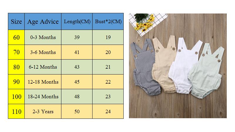 Casual Modern Newborn Kids Bodysuit Baby Boy Girl Clothes Jumpsuit Sunsuit For Girls