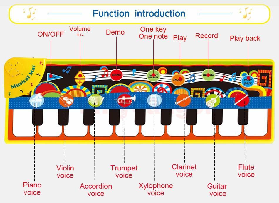 Musical Piano Mat Baby Play Mat Toy Musical Instrument Mat Game Carpet Music Toys Educational Toys For Kids