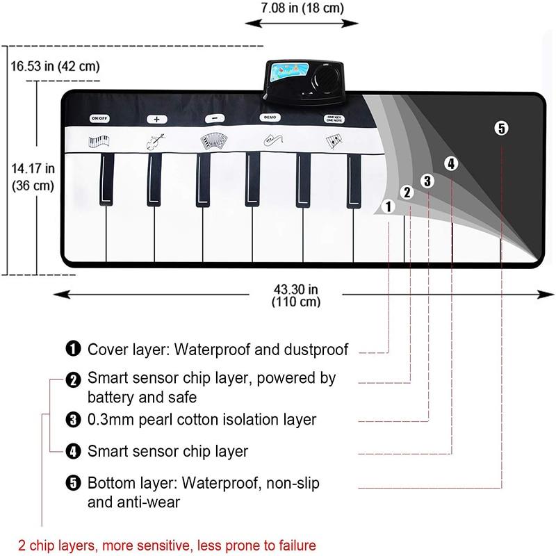 Electronic Musical Mat Carpets Keyboard Baby Piano Play Mat Toy Musical Instrument Music Toys Educational Toys Fro Kids