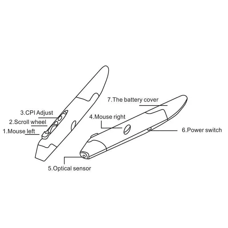 Modern Wireless Vertical Pen Mouse Optical USB Cool Style Pen - Shaped Mice Adjustable DPI Wireless Mouse For Laptop