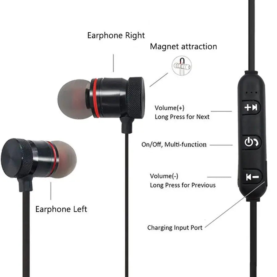 Portable Magnetic Sport Bluetooth Wireless Stereo Earphones For Workout Gym Noise Cancelling Earphones - STIL9485XCVYY