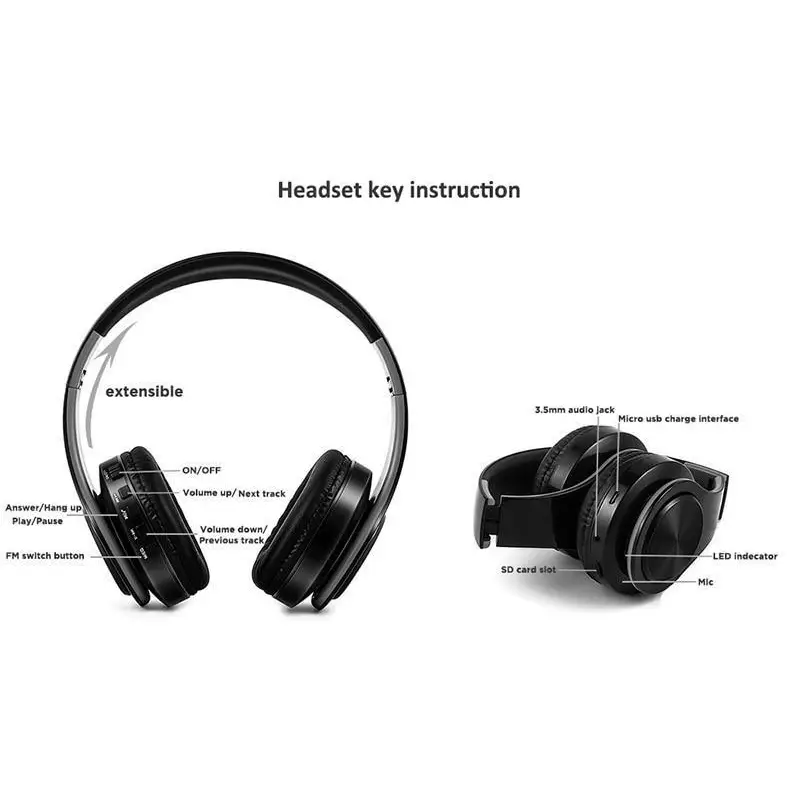 Retro Stereo Earphones Bluetooth Headphone Music Headset FM And Support SD Card With Mic And Volume Control Wireless