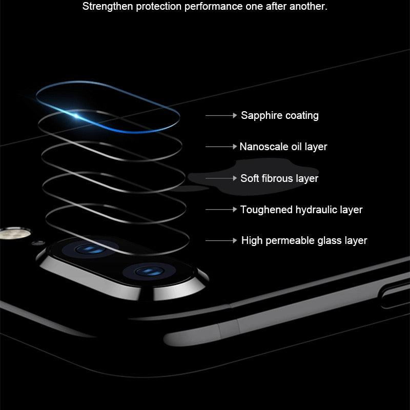 2pcs Camera Lens Protector Film For iPhone XS Max XR X glass on iPhone X 7 8 6 6S Plus 5 se Camera Lens  Protector Ultra HD Back Camera Lens Tempered Glass Camera Cover Film for iPhone