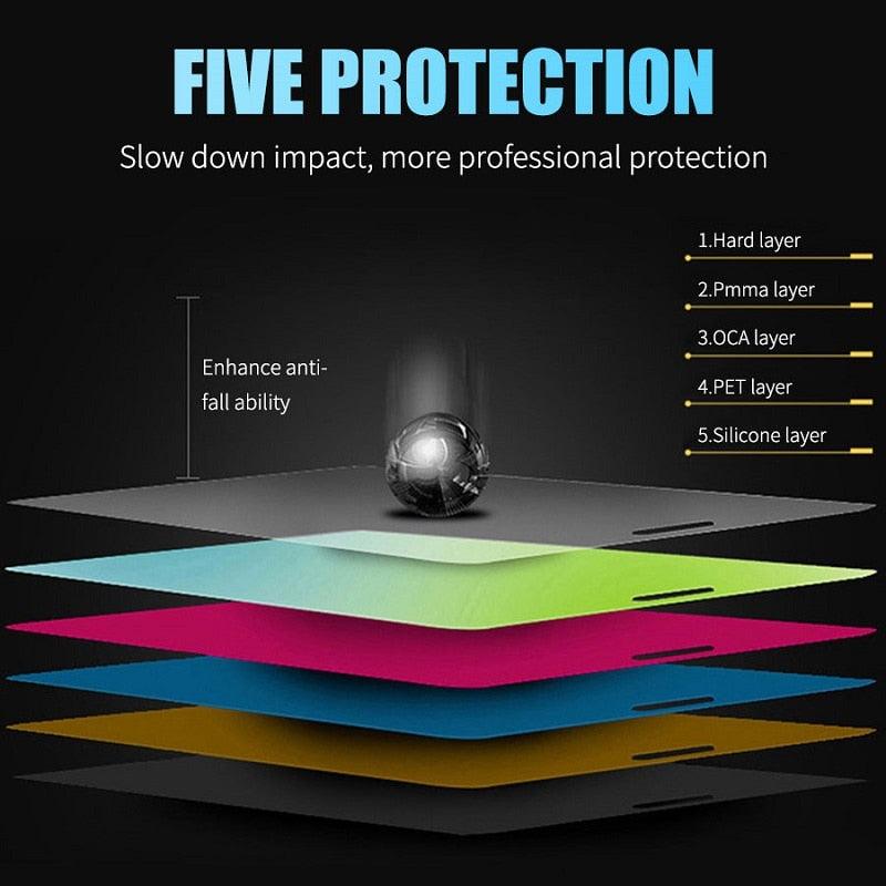 3Pcs Ceramic Protective Glass For iPhone 14 13 12 11 Pro XR XS Max X 8 7 6 Plus Soft Glass Screen Protector For SE2022 PMMA Film 9H-Hardness, Anti-Scratch No Bubbles Screen Protector