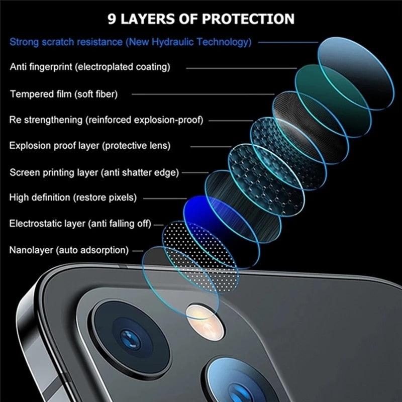 2PCS Camera Protector Glass For iPhone 13 12 14 Pro Max Lens Screen Protector Film For iPhone 13 12 Mini 14 Pro Max Lens Glass Mini Camera Lens Protector