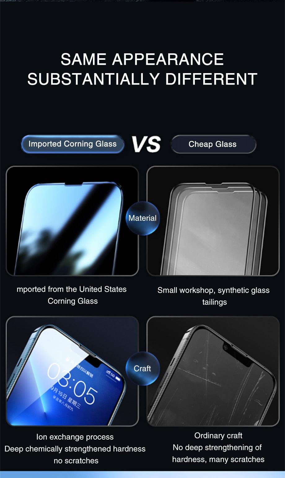 120D New upgrade Tempered Glass For iPhone 14 13 12 7 8 Plus Mini XR X XS Screen Protector For Iphone 14 13 12 11 Pro Max Glass  Anti-Scratch HD Tempered Glass Screen Protector