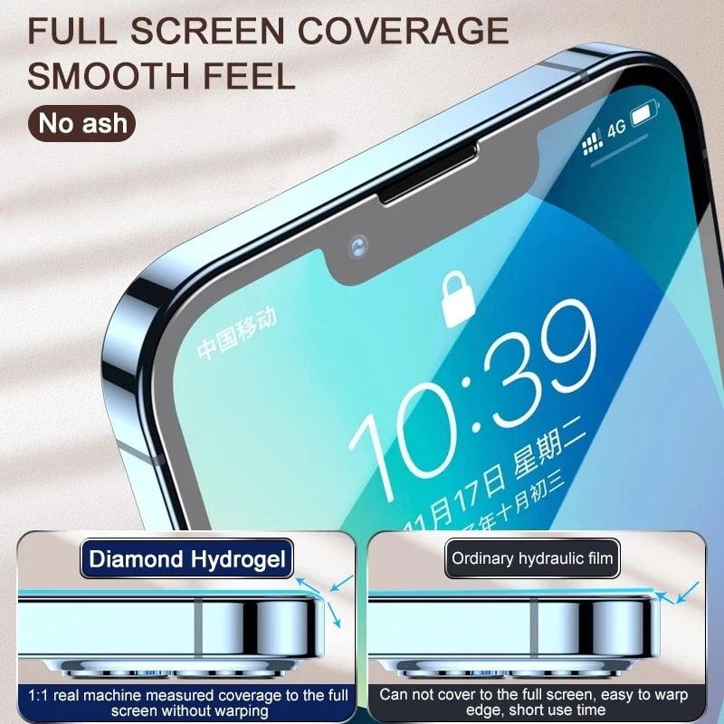 2Pcs Film for IPhone 12 13 Pro Max Mini Screen Protectors for IPhone 11 14 Pro XS Max X XR 6 6s 7 8 Plus SE Not Glass Anti-Scratch Eye-Protection HD Clear film Screen Protector