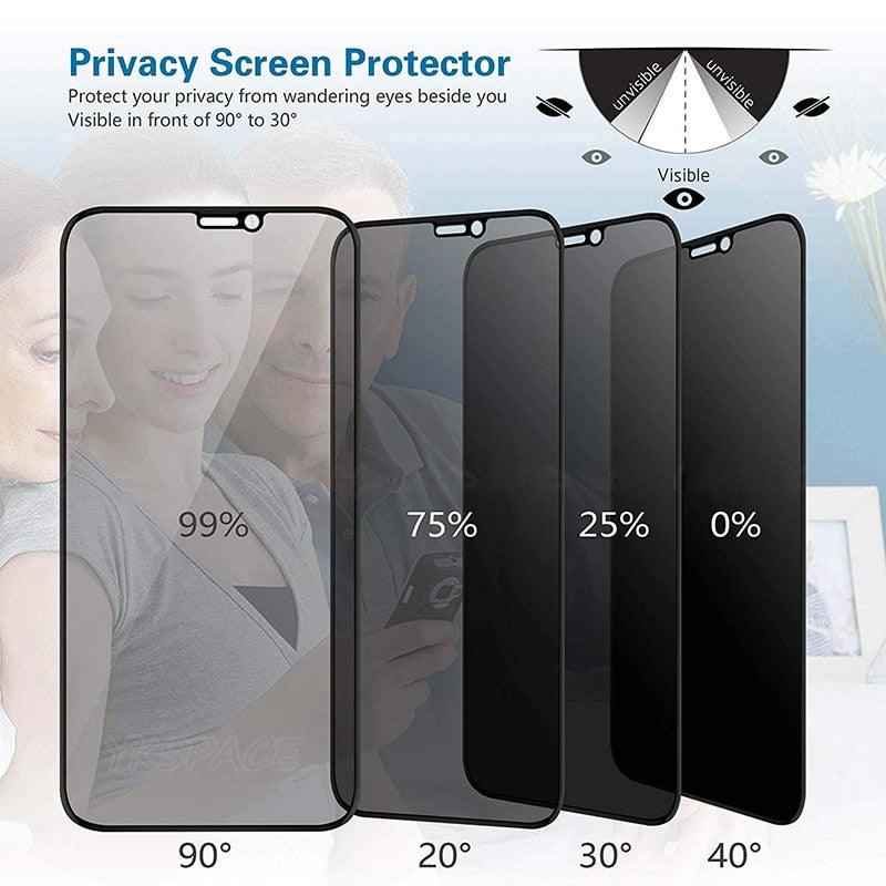 3Pcs Best Privacy 9H Tempered Glass For iPhone 11 12 13 14 Pro Mini XS MAX X XR 6S 7 8 Plus SE Anti Spy Peep Screen Protector Anti-Spy Anti-Peeping Tempered Glass Screen Film for iPhone