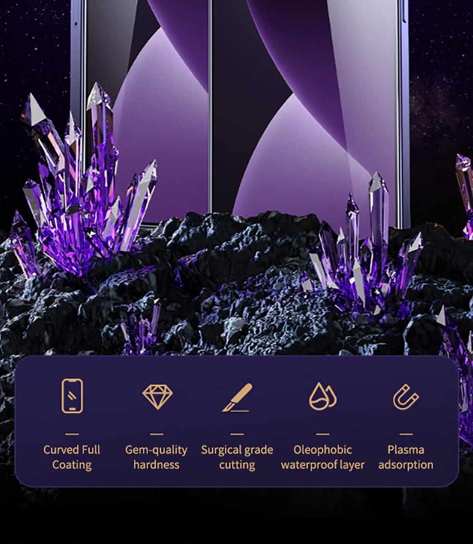 40D High Quality Full Cover Screen Protector For iPhone 14 13 12 11 PRO MAX Tempered Glass For Iphone XS XR X14 13 12 Mini Plus  Tempered Glass Screen Protector Compatible For iPhone