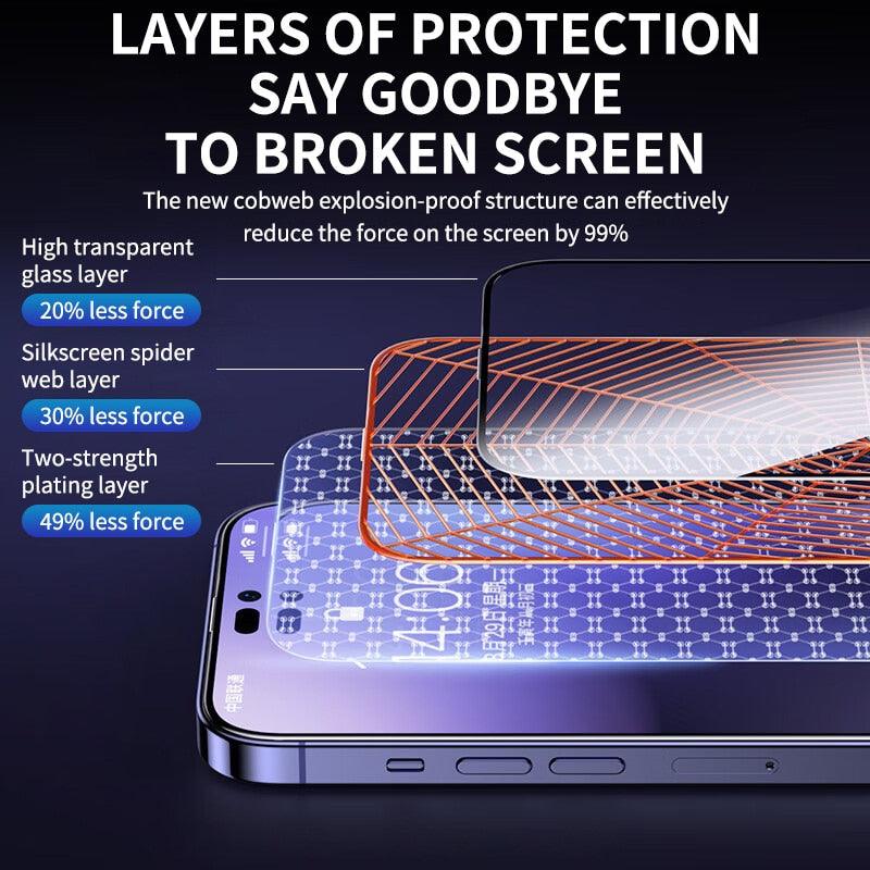 9D Tempered Glass for iPhone 11 12 13 14 Pro XR X XS Max Screen Protector on for iPhone 12 Pro Max Mini 7 8 6 6S Plus SE Glass Tempered Glass Screen Protector Compatible for iPhone