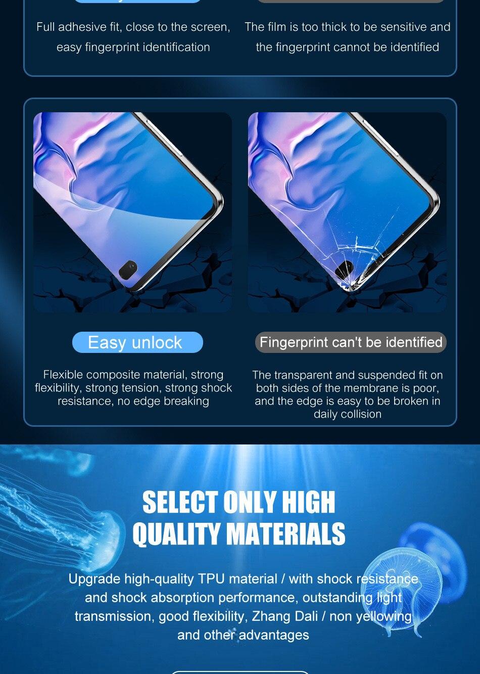 2PCS Hydrogel Silicone Screen Protector Full Glue Cover Sticker Film For iPhone 12 XS Max XR For iphone 13 X 7 8 6S 11 pro max  Hydrogel Protective Film Transparent Soft Screen Protectors