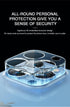 3D Camera Glass Protectors for iPhone 13 14 Pro Max 12 Mini XR HD Back Lens Protective Glass Film on iPhone 11 12 PRO MAX X XS