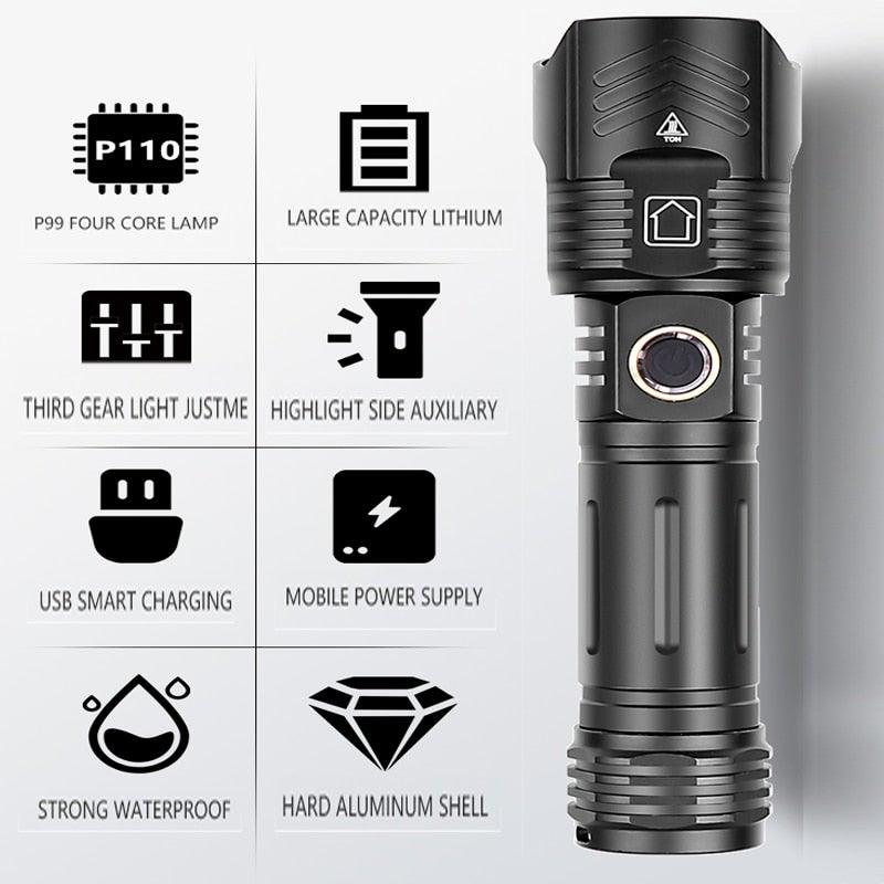 Adjustable Rechargeable Tactical Flashlight USB LED Super Bright Zoomable IPX65 Waterproof Portable Torchlight Flash Lamp USB Charging For Hiking Camping Running Fishing - STEVVEX Lamp - 200, Flashlight, Gadget, Headlamp, Headlight, lamp, LED Flashlight, LED Headlamp, LED Headlight, LED torchlight, Rechargeable Flashlight, Rechargeable Headlamp, Rechargeable Headlight, Rechargeable Headtorch, Rechargeable Torchlight, Torchlight - Stevvex.com