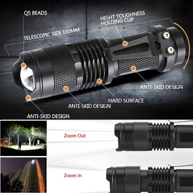 Adjustable Rechargeable Water Resistant Super Bright Mini Handheld Flashlights LED Zoomable Flashlight For Camping Fishing Bicycle Light Kids Indoor Outdoor Hiking - STEVVEX Lamp - 200, Adjustable Flashlight, Adjustable Headlight, Adjustable Headtorch, Adjustable Torchlight, Bright Flashlight, Flashlight, Gadget, Headlamp, Headlight, LED Light, Torchlight, Zoomable Flashlight, Zoomable Headlamp, Zoomable Headlight, Zoomable Torchlight - Stevvex.com