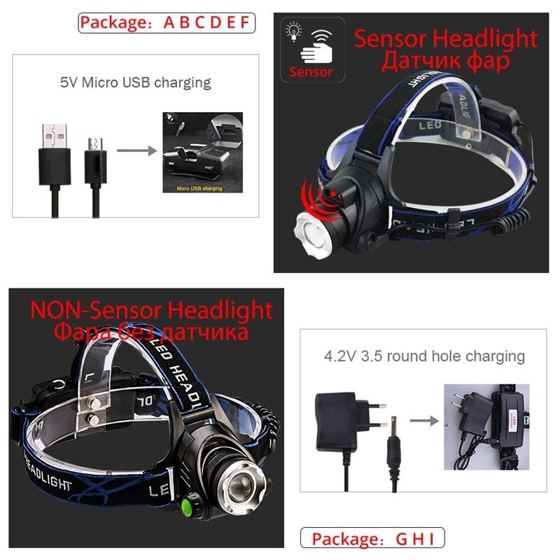 Adjustable USB Rechargeable IR Sensor Super Bright Headlight Battery For Long Working Time LED Headlamp Fishing Waterproof Head Light Lamp Perfect For Running Camping - STEVVEX Lamp - 200, Flashlight, Gadget, Headlamp, Headlight, lamp, LED Headlamp, Rechargeable Flashlight, Rechargeable Headlamp, Rechargeable Headlight, Rechargeable Headtorch, Rechargeable Torchlight, Waterproof Headlamp, Waterproof Headlight, Waterproof Torchlight - Stevvex.com