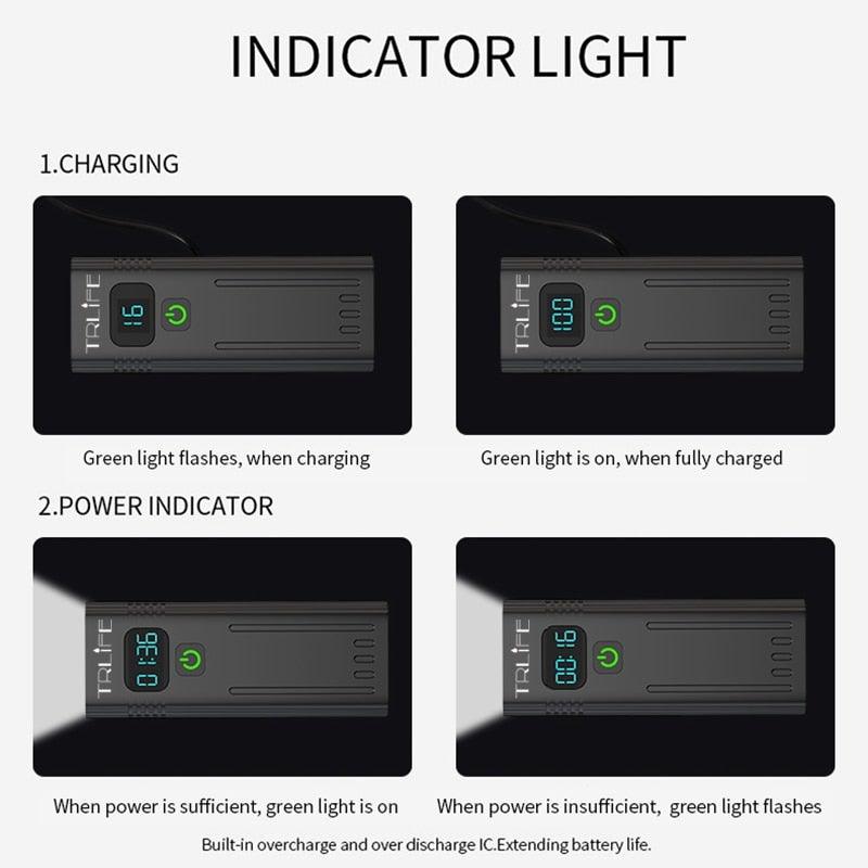 Bicycle Light Rainproof USB Charging LED Cycling Lights Front Lamp Headlight Flashlight Bike Light Bright LED Bicycle Headlight Rechargeable Power Bank Function Headlamp Waterproof For Road Mountain Safety Cycling