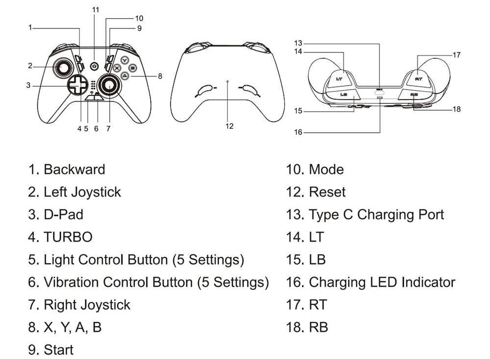 Black Easy Wireless Joystick Gamepad with Programmable Buttons Compatible With PC Laptop - STEVVEX Game - 221, All in one game, all in one game controller, best quality joystick, black gamepad, Black joystick, controller for pc, game, Game Controller, Game Pad, gamepad joystick, joystick, joystick for games - Stevvex.com