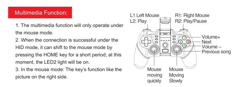 Black Solid Bluetooth Joystick Smartphone Trigger Gamepad Controller Compatible With TV PC Laptop - STEVVEX Game - 221, all in one game controller, best quality joystick, bluetooth wireless gamepad, compatible with mobile phone, controller for mobile, Controller For Mobile Phone, controller for pc, game, Game Controller, Game Pad, game pad for phone, Game Pads for mobile, Game Pads for phone, gamepad controller, gamepad joystick, joystick, joystick for games - Stevvex.com