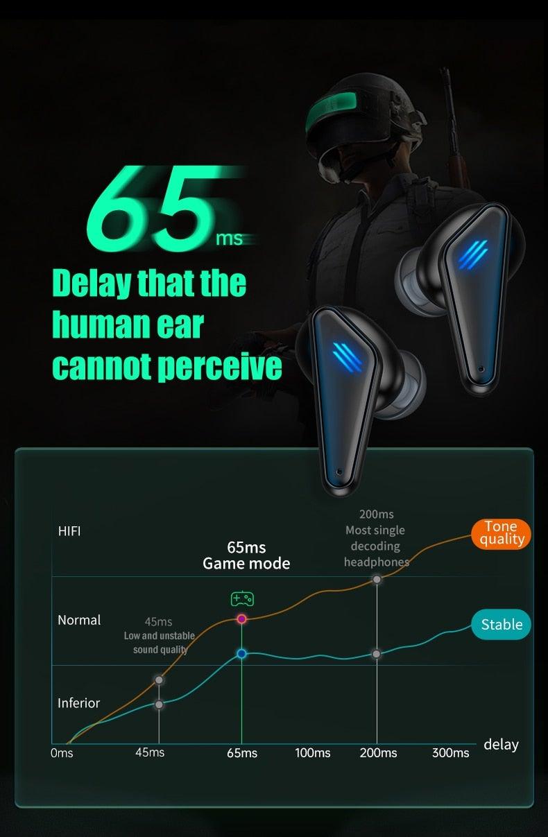 Bluetooth 5.0 Gaming Headset Workout Music Earphones Earbuds With Mic Bass Audio Quality Sound Wireless Headphones Sports Headphones Wearable Sweatproof Easy Pairing Headset For Sport Black