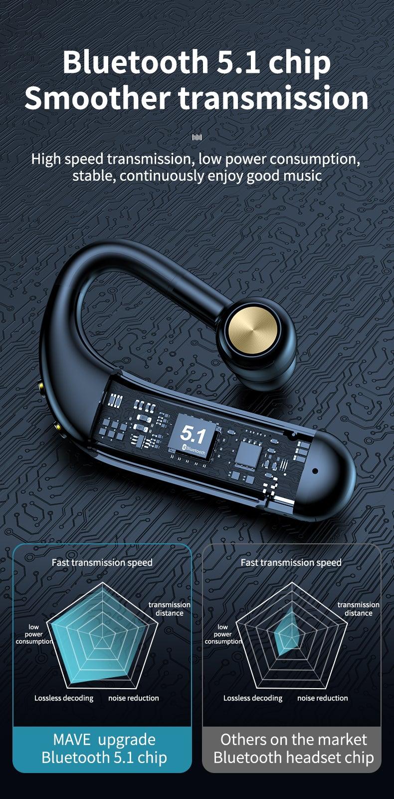 Business Bluetooth Hands-free Earphone Comfortable Single Ear Wireless Headset Waterproof Sport Earbuds 48 Working Time Wireless HD Call Headphone Bluetooth 5.0 Earbuds Noise Isolating Clear Calls Sweat Resistance Lightweight HiFi Headphone