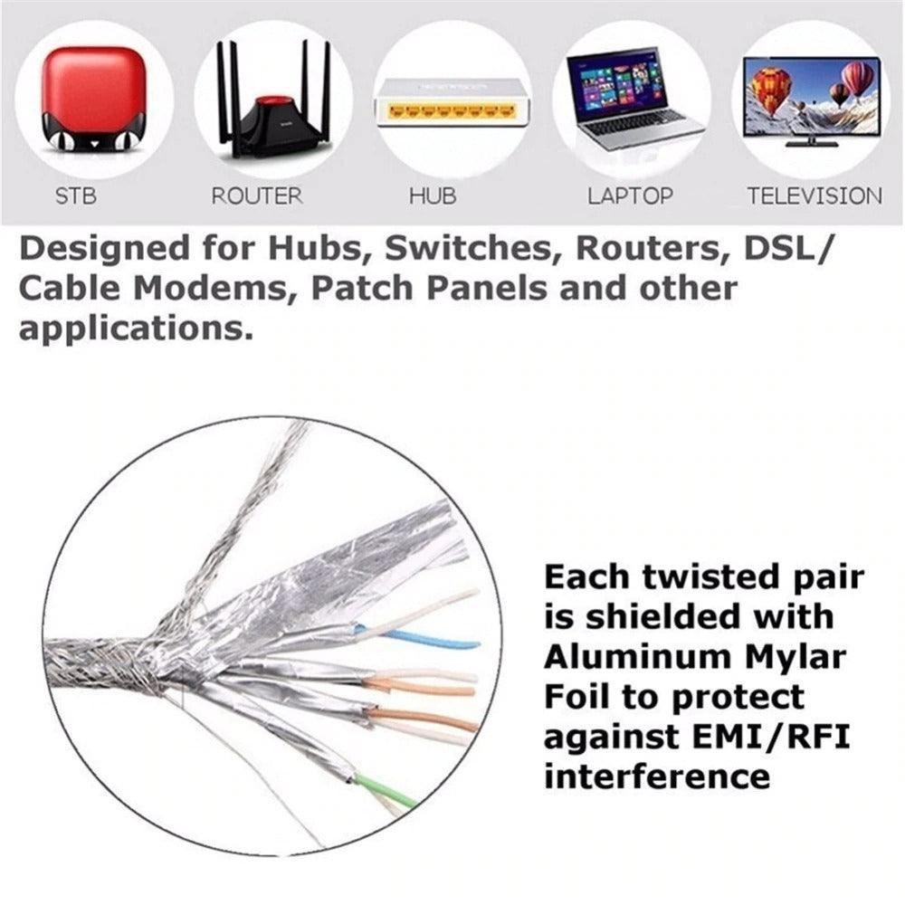 Cat6 RJ45 Network LAN Ethernet Flat Cable Computer UTP Patch Cord For Router Network Ethernet Cable Plated RJ45 Connectors Ethernet LAN Cable