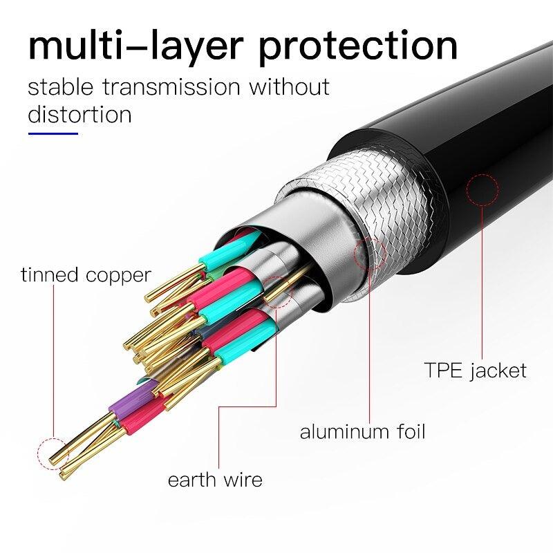 High Speed HDMI Cable 2.0 4K 1080P 3D Video Audio Cable Ultra High Speed Gold Plated Connectors HDMI 4K HD For TV Gaming Console - STEVVEX Cable - 1080P Adapter, 1080p HD resolution, 220, 4K display port, 4K Display Port To HDMI, 4K HDMI Cable, 4K VGA Adapter, cable, cable adapter, cable for PC, cable for tv, display port, display port cable, HDMI, HDMI cable, HDMI Cable 4K, HDMI Cable Adapter, HDMI to HDMI Cable, HDR, tv adapter, VGA, VGA cables - Stevvex.com