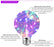 LED Edison String Night Light Bulb Colorful Round Globe Glass RGB Copper Bulb Home Decor Holiday Lamp LED Light Bulbs For Home Party Recreation Room Balcony Garden Christmas Decoration