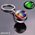 Luminous Glow In The Dark Solar System Planet Keyring Solar System Planet Keychain Glow In The Dark Creative Galaxy Keyring Crystal Glass Ball Key Chain Galaxy Keychain Moon Earth Sun Double Side Glass Ball Key Chain