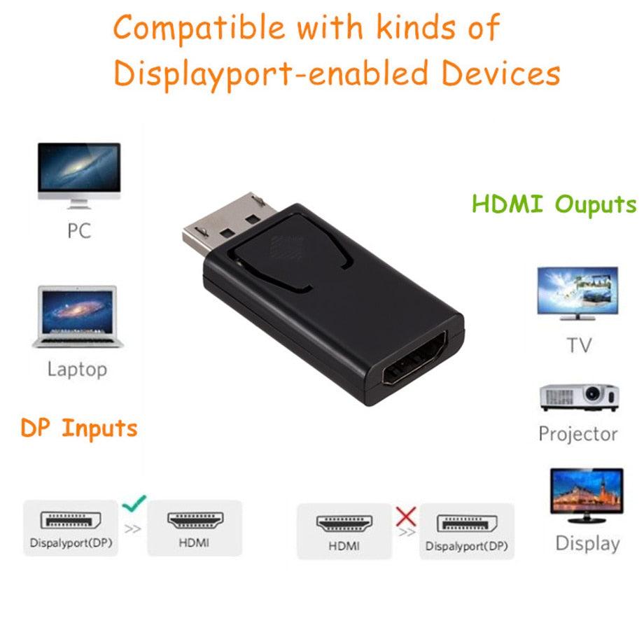 Mini DisplayPort To HDMI-compatible Adapter Male To Female Converter DP To HD Display Port 4K Cable Adapter Video Audio Compatible For PC And Laptop - STEVVEX Cable - 220, 4K display port, 4k DP to HDMI convertor, adapter for monitor, audio adapter, cable, cable adapter, cables, compatible adapter, converter, display port, DPto HDMI, HDMI ADAPTER, pc adapter, video adapter, video audio adapter - Stevvex.com