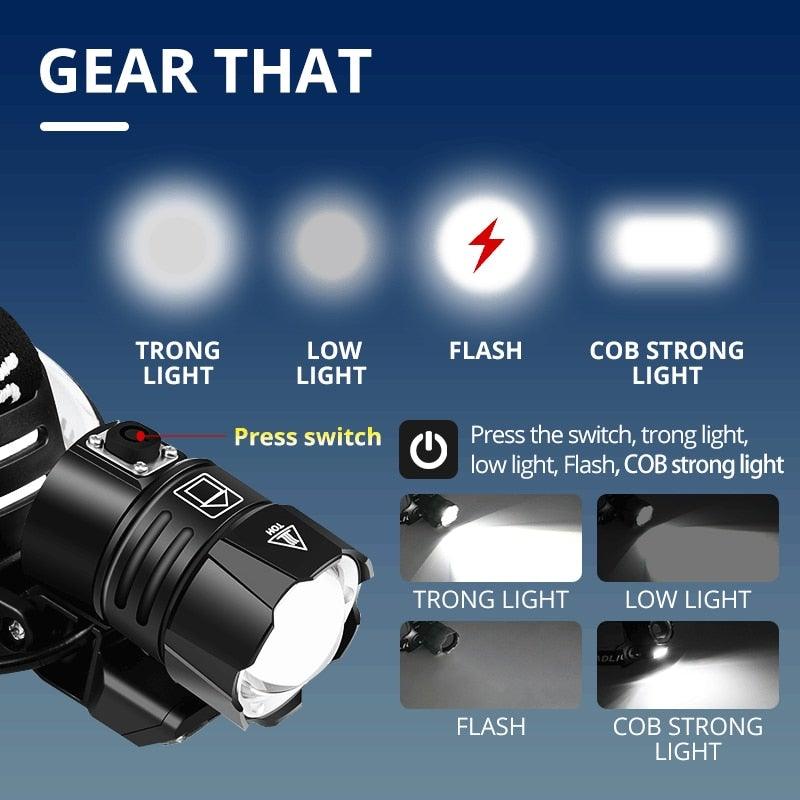 Newest Waterproof XHP199 16-Core Super Bright Powerful Lantern Headlamp XHP110 LED USB Flashlight XHP50 Headlight Rechargeable 18650 Zoom Torch Light - STEVVEX Lamp - 200, Flashlight, Gadget, Headlamp, Headlight, Headtorch, lamp, Rechargeable, Rechargeable Flashlight, Rechargeable Headlamp, Rechargeable Headtorch, Super Bright Lamp, Torchlight, Waterproof, Waterproof Headlamp, Waterproof Headlight - Stevvex.com