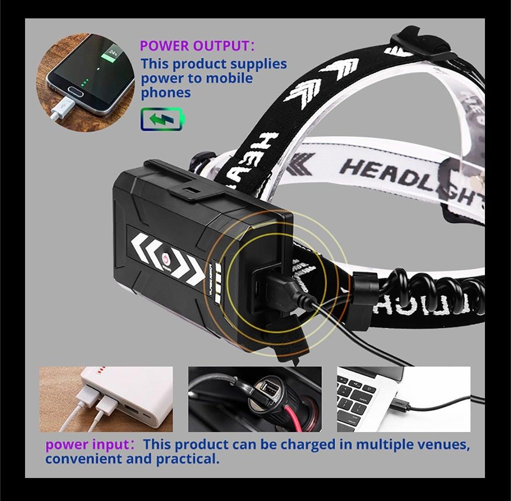 Newest Waterproof XHP199 16-Core Super Bright Powerful Lantern Headlamp XHP110 LED USB Flashlight XHP50 Headlight Rechargeable 18650 Zoom Torch Light - STEVVEX Lamp - 200, Flashlight, Gadget, Headlamp, Headlight, Headtorch, lamp, Rechargeable, Rechargeable Flashlight, Rechargeable Headlamp, Rechargeable Headtorch, Super Bright Lamp, Torchlight, Waterproof, Waterproof Headlamp, Waterproof Headlight - Stevvex.com