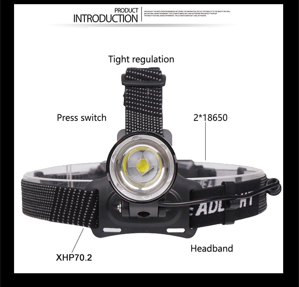 Newest Waterproof XHP199 16-Core Super Bright Powerful Lantern Headlamp XHP110 LED USB Flashlight XHP50 Headlight Rechargeable 18650 Zoom Torch Light - STEVVEX Lamp - 200, Flashlight, Gadget, Headlamp, Headlight, Headtorch, lamp, Rechargeable, Rechargeable Flashlight, Rechargeable Headlamp, Rechargeable Headtorch, Super Bright Lamp, Torchlight, Waterproof, Waterproof Headlamp, Waterproof Headlight - Stevvex.com