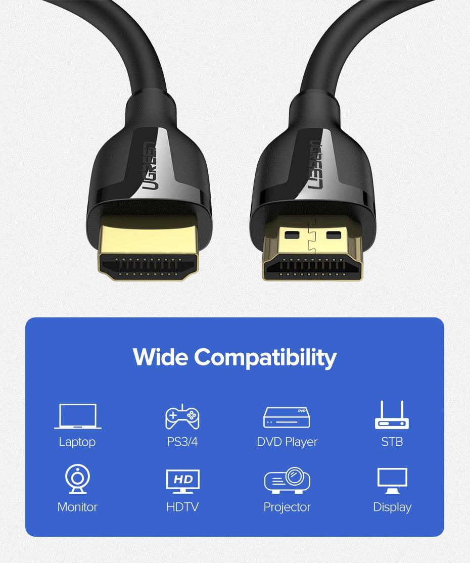 HDMI Cable 4K 2.0 Cable Splitter Switch Box HDMI To HDMI Cable 60Hz Video Audio Cable Ultra High Speed Gold Plated Connectors HDMI 4K For Mobile Phone TV Gaming