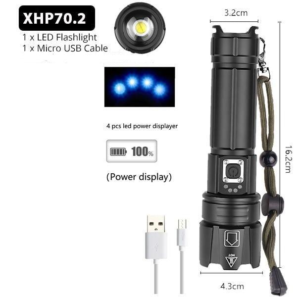 Rechargeable LED Flashlight High Lumen USB Ultra Bright Adjustable Powerful Zoomable Flashlight Water Resistant For Daily Household and Outdoor Camping Hiking Riding Running - STEVVEX Lamp - 200, Flashlight, Gadget, Headlamp, Headlight, lamp, Rechargeable Flashlight, Rechargeable Headlamp, Rechargeable Headlight, Rechargeable Headtorch, Rechargeable Torchlight, Torchlight, Zoomable Flashlight, Zoomable Headlamp, Zoomable Headlight, Zoomable Headtorch - Stevvex.com