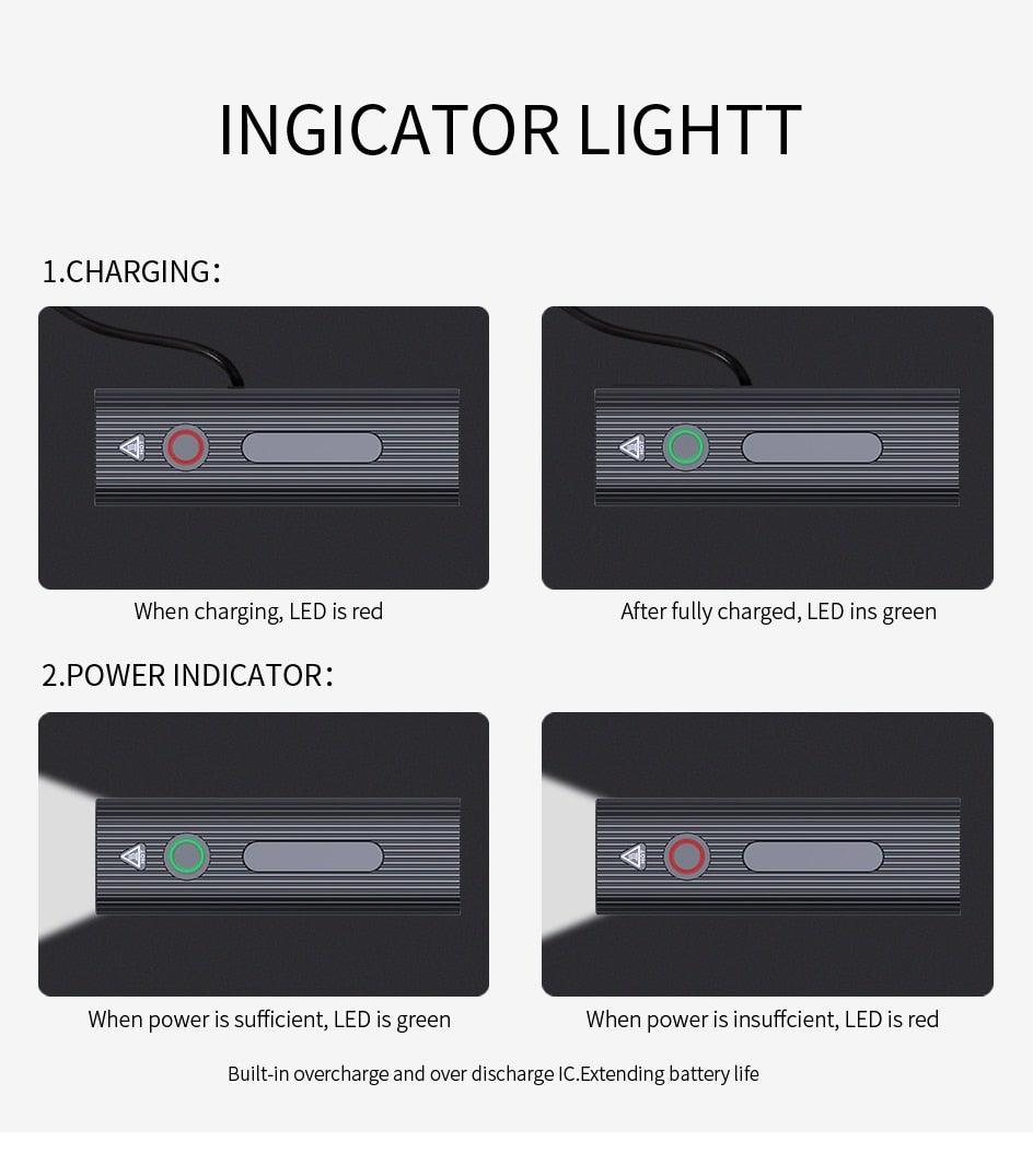 Bike Light USB Rechargeable Bicycle Light Headlight With Rear Taillight Flashlight Front Lamp Bicycle Light Set With Super Bright Headlights And Rear Lights Waterproof LED Bicycle Light Taillight Safety Lights For Cycling Camping