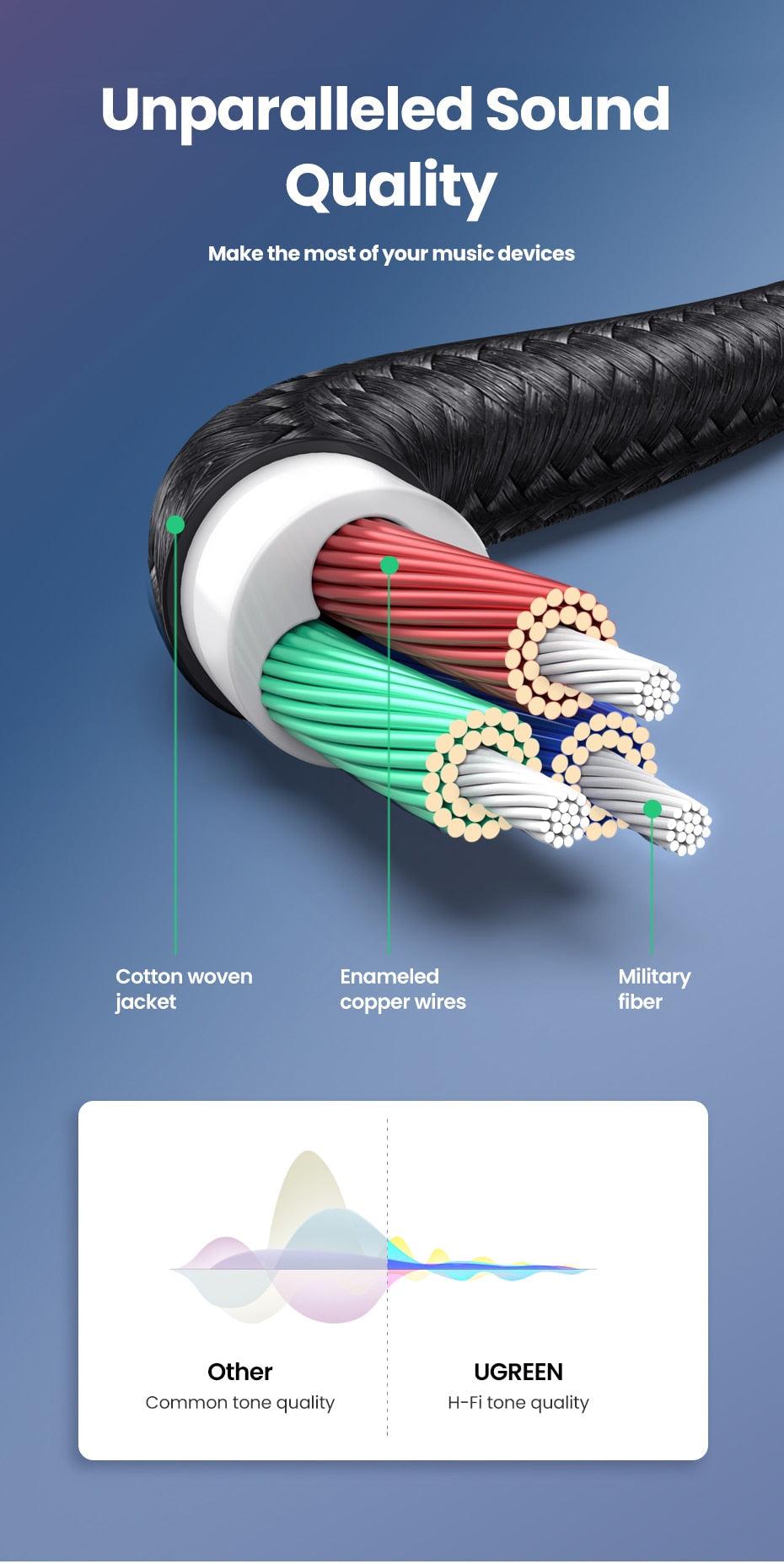 HI-FI 3.5mm Aux Cable Male to Male Audio Jack Cable For Car Headphone Mobile Phone - STEVVEX Cable - 220, 3.5mm audio extension, 3.5mm audio extension cable, 90 degree right angle aux, adapter, Adapter cables, adapter for audio, adapter for computer, adapter for laptop, adapter for monitor, aux cable for car, aux cable for headphones, aux cable for mobile phone, cable connector, cables - Stevvex.com