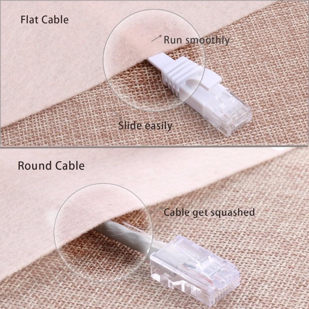 Cat6 RJ45 Network LAN Ethernet Flat Cable Computer UTP Patch Cord For Router Network Ethernet Cable Plated RJ45 Connectors Ethernet LAN Cable