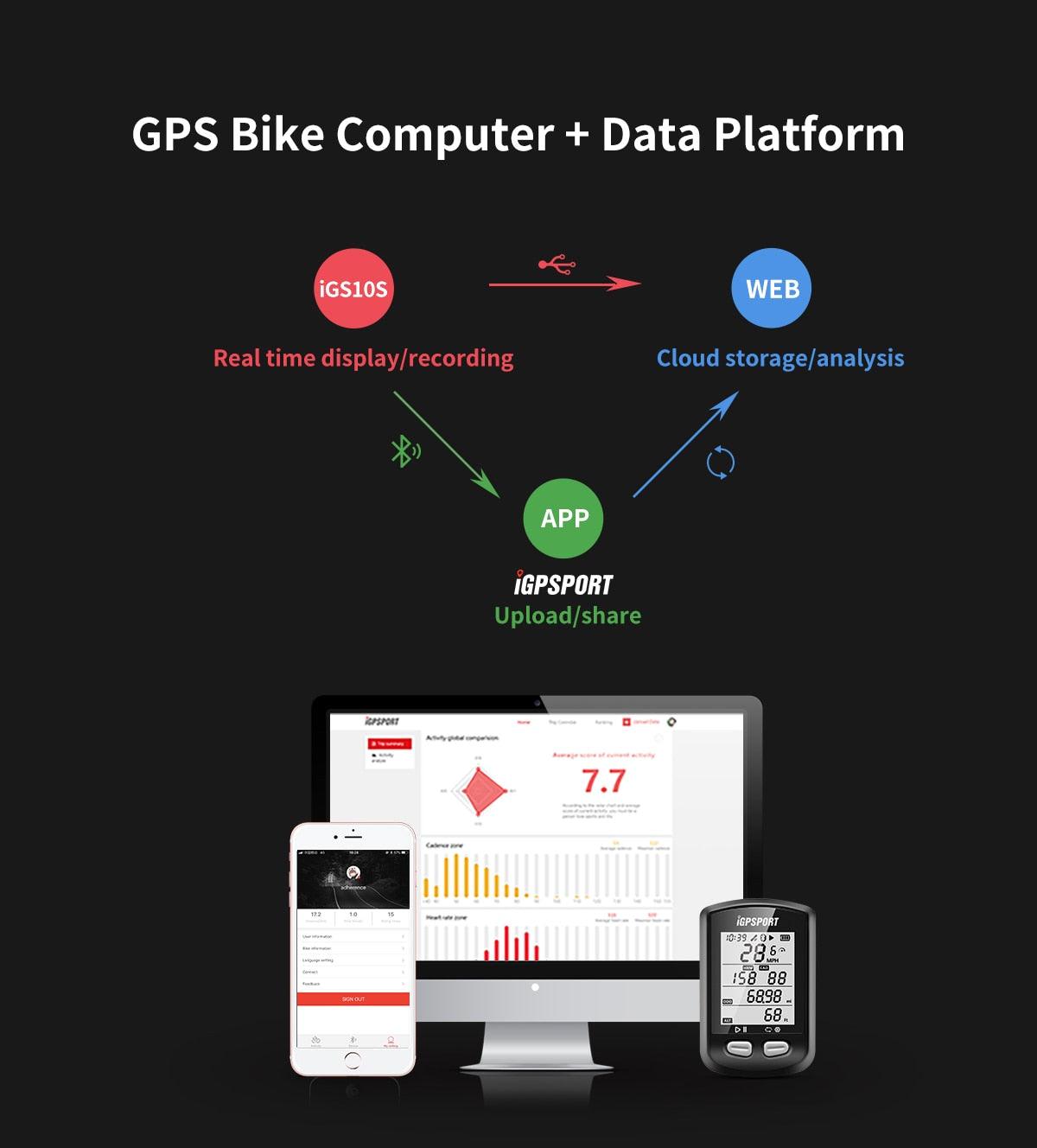 Bike Wireless Stopwatch GPS Bicycle Computer IPX6 Waterproof Cycling Speedometer With ANT+ Bluetooth Bike Speedometer and Odometer Rechargeable Cycling Computer MTB Tracker With LCD Automatic Backlight Display