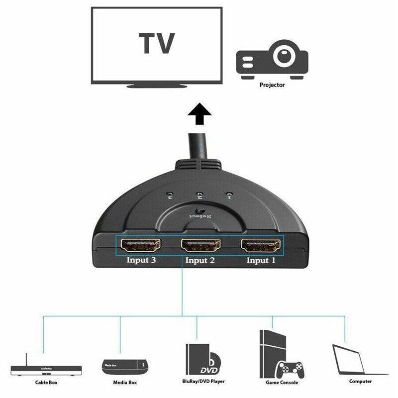 1080P HDMI 3 Ports HDMI Splitter Cable 4K 1080P HDMI Switcher 3 In 1 Out HDMI Splitter With High Speed Pigtail Cable HUB Adapter For Laptop HDTV Projector