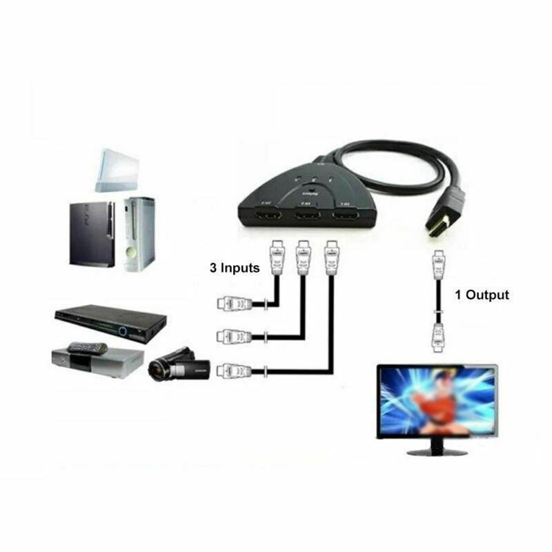 1080P HDMI 3 Ports HDMI Splitter Cable 4K 1080P HDMI Switcher 3 In 1 Out HDMI Splitter With High Speed Pigtail Cable HUB Adapter For Laptop HDTV Projector