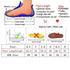 Men Summer Flip Flops Slippers Beach Sandals Flats Shoes Mens Garden Clogs Sports Sandals Outdoor Arch Support Clogs Garden Shoes Slip-on Beach Women Slippers